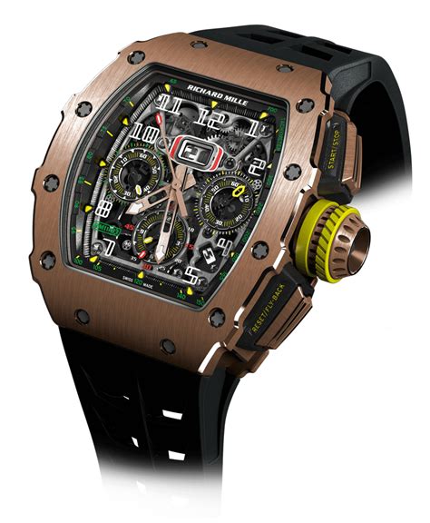 richard mille retail prices